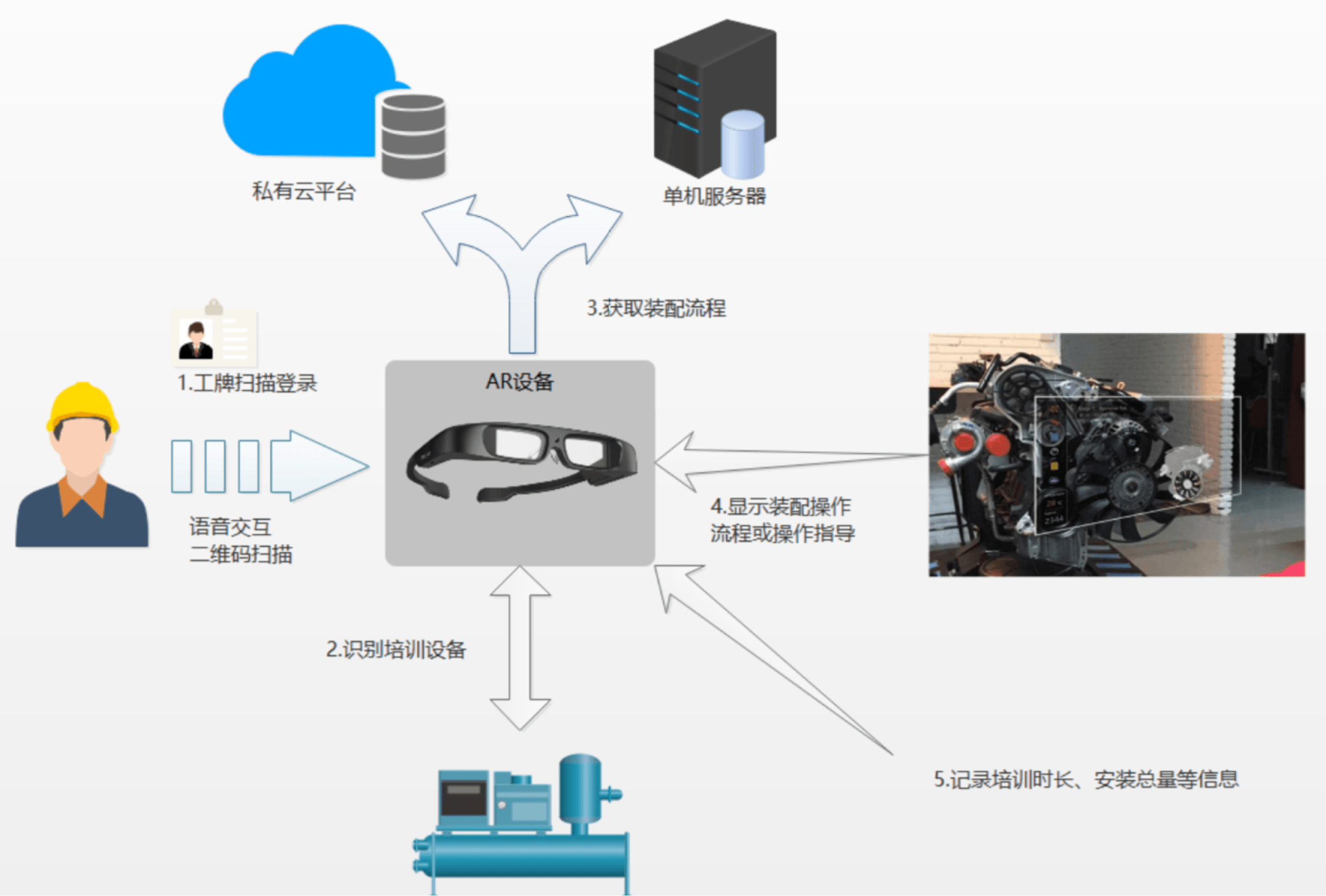 Goolton谷东科技丨企业级AR解决方案服务商 - 谷东科技有限公司